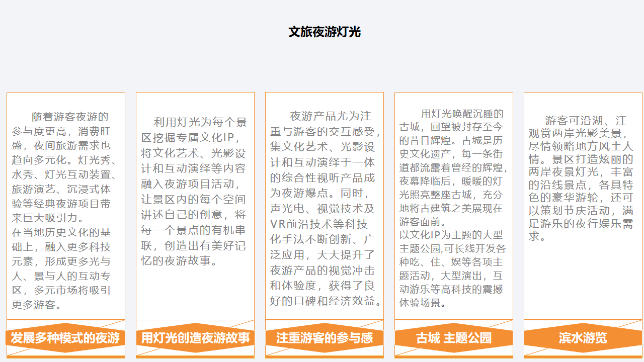 upfile