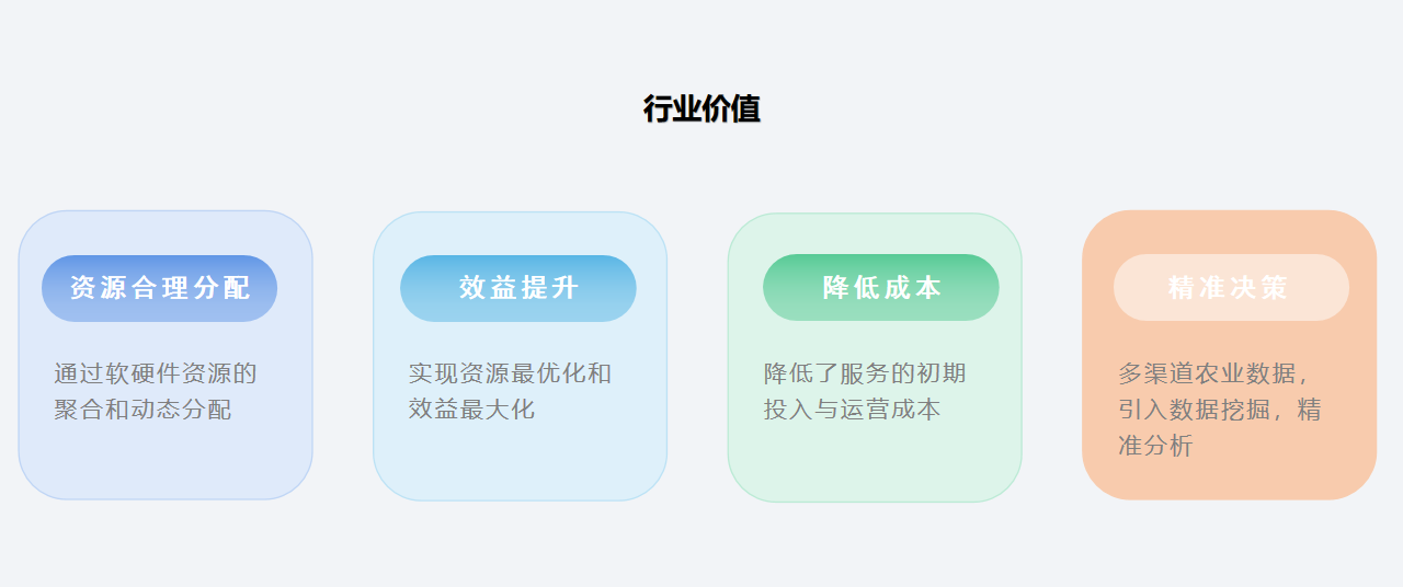 upfile